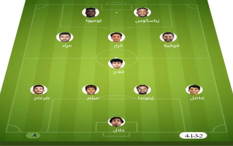 تشكيلة مباراة الزوراء والقاسم | الدوري العراقي · 14 مايو 2026